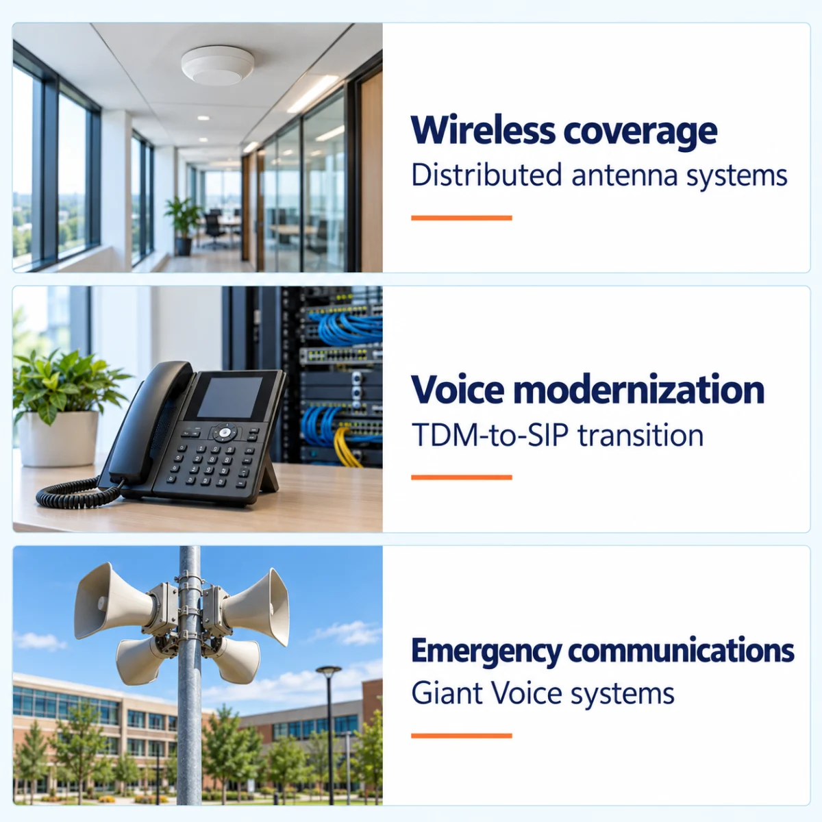 Wireless coverage, voice modernization and emergency communications as separate service areas.